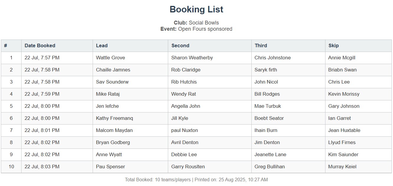 An example of a booking list
